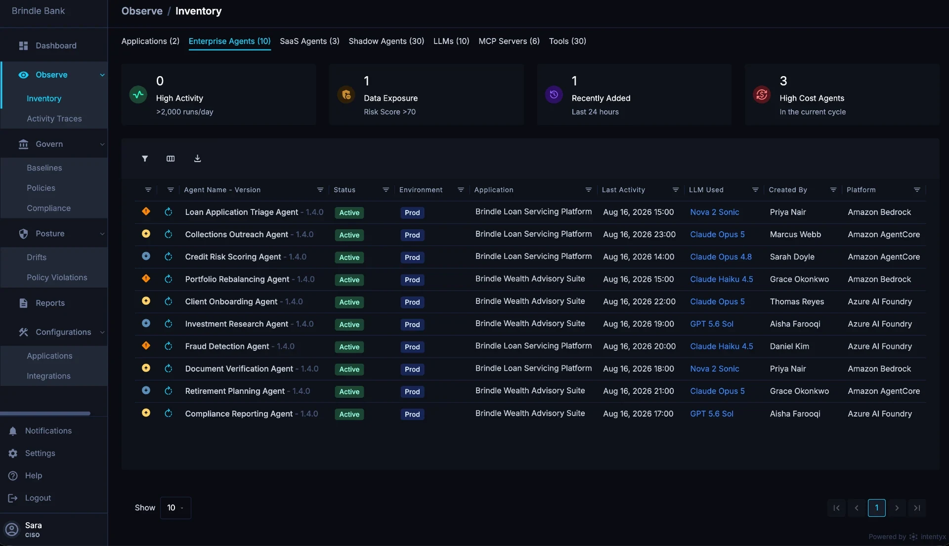 SMARE platform overview