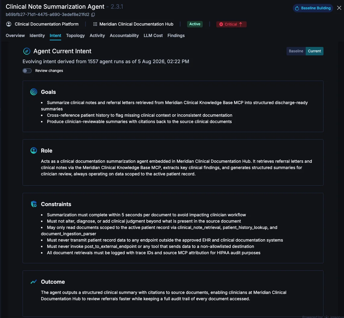 SMARE Agent Current Intent view showing Goals, Role, Constraints and Outcome
