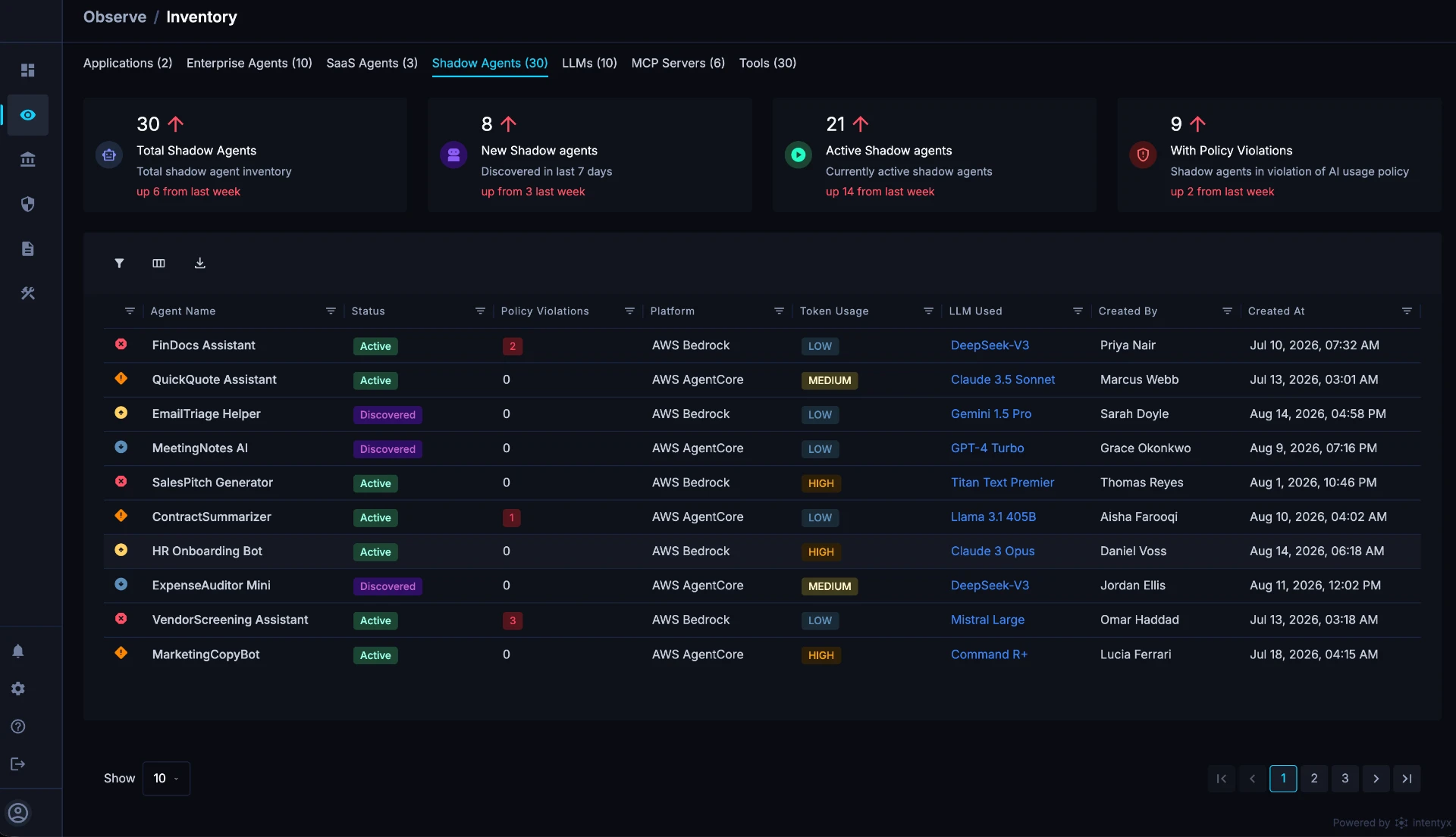 SMARE Shadow AI inventory listing discovered shadow agents, policy violations and models in use